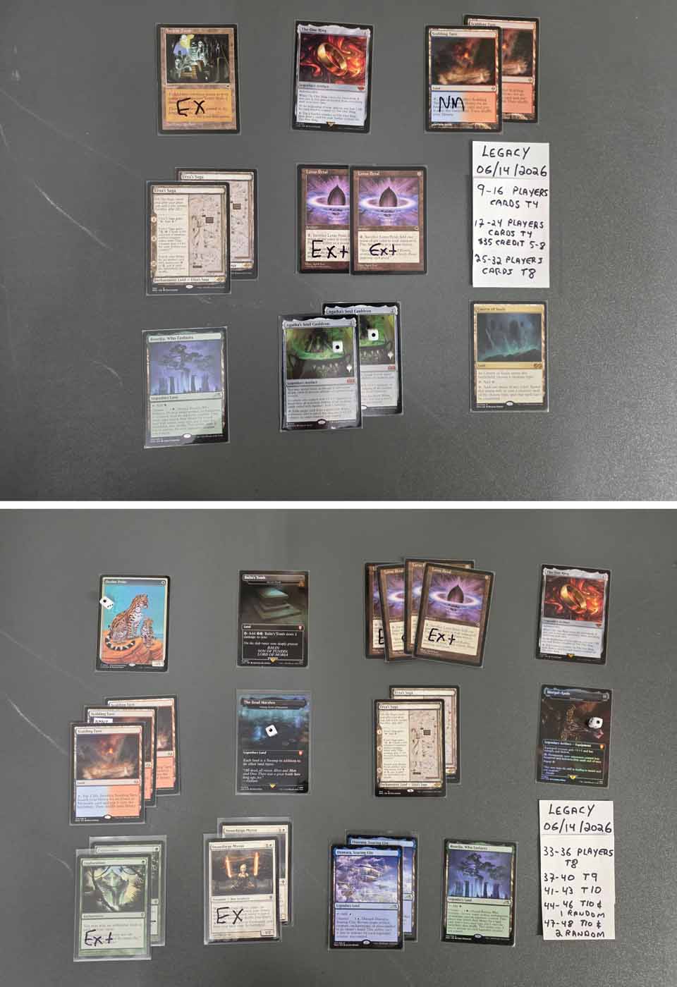 picture of prize pool