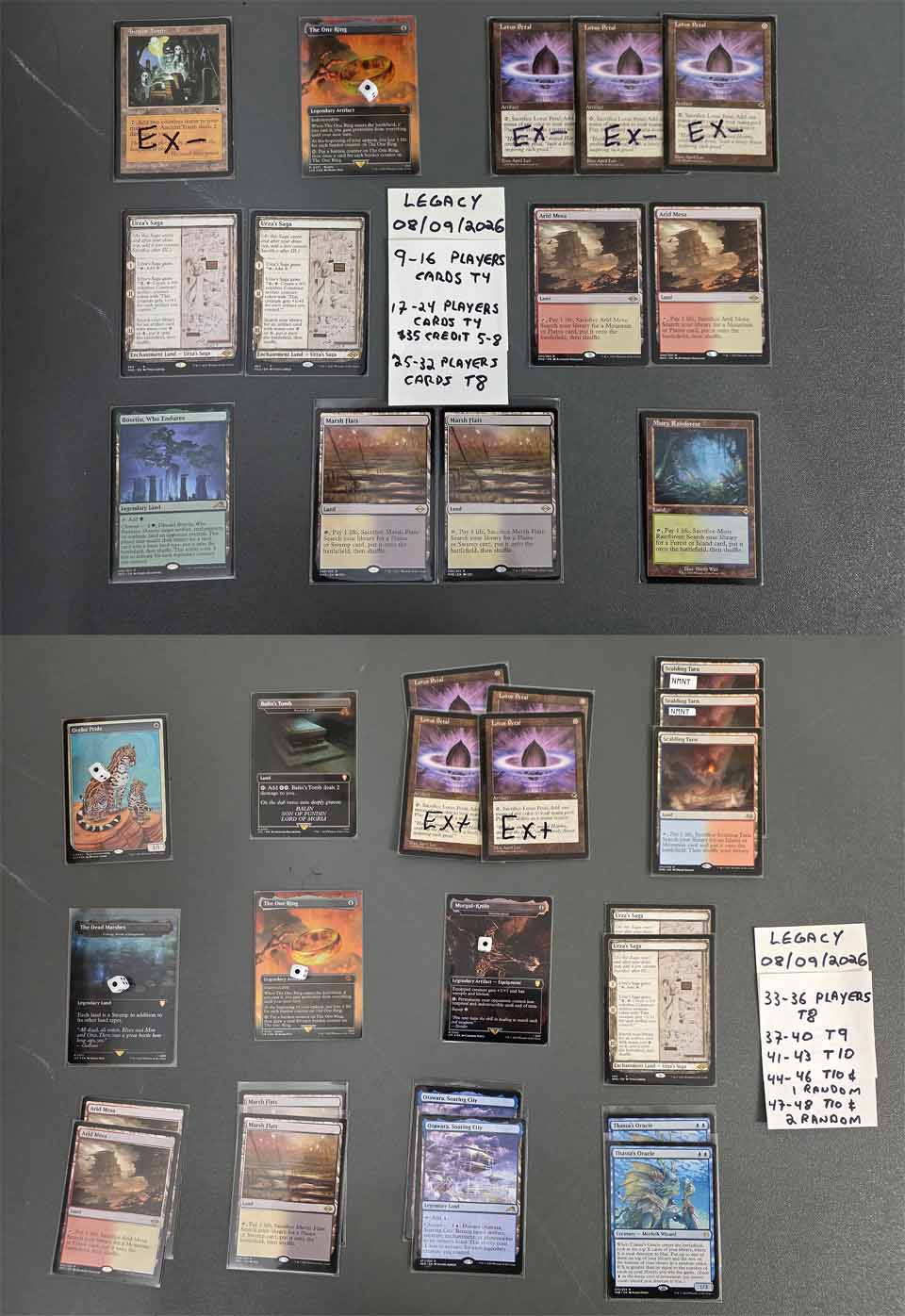 picture of prize pool