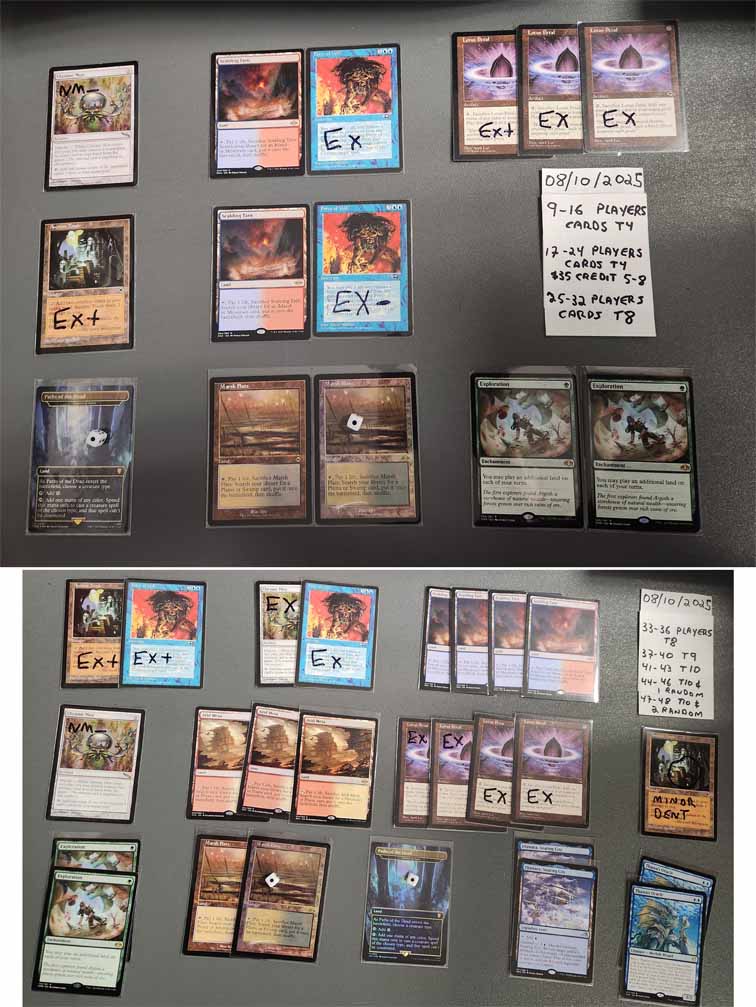 picture of prize pool