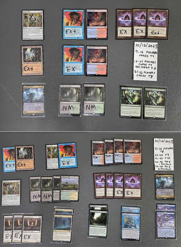 picture of prize pool