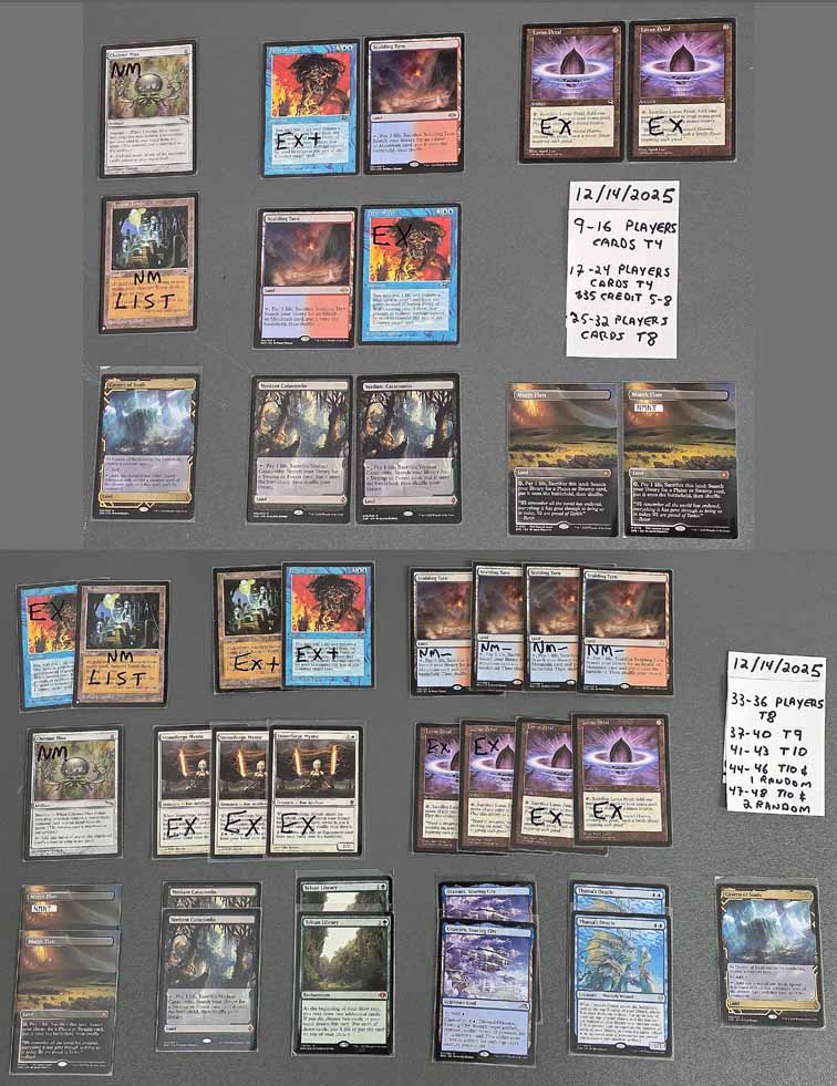 picture of prize pool